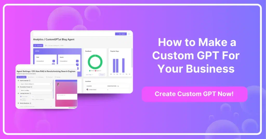How to make money by creating custom GPTs for businesses guide